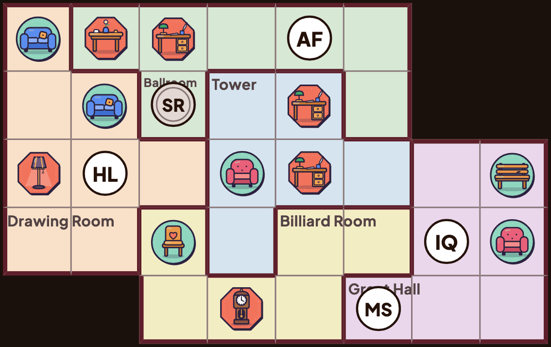 A floor plan from the game: five rooms in soft colours with dark red walls, furniture icons in some squares, and five round tokens with people's initials, one in each row.